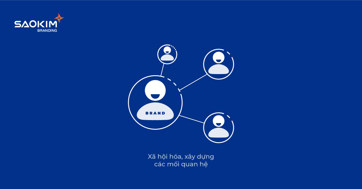 Cách xây dựng nhận thức thương hiệu - Xã hội hóa, xây dựng các mối quan hệ với khán giả mục tiêu
