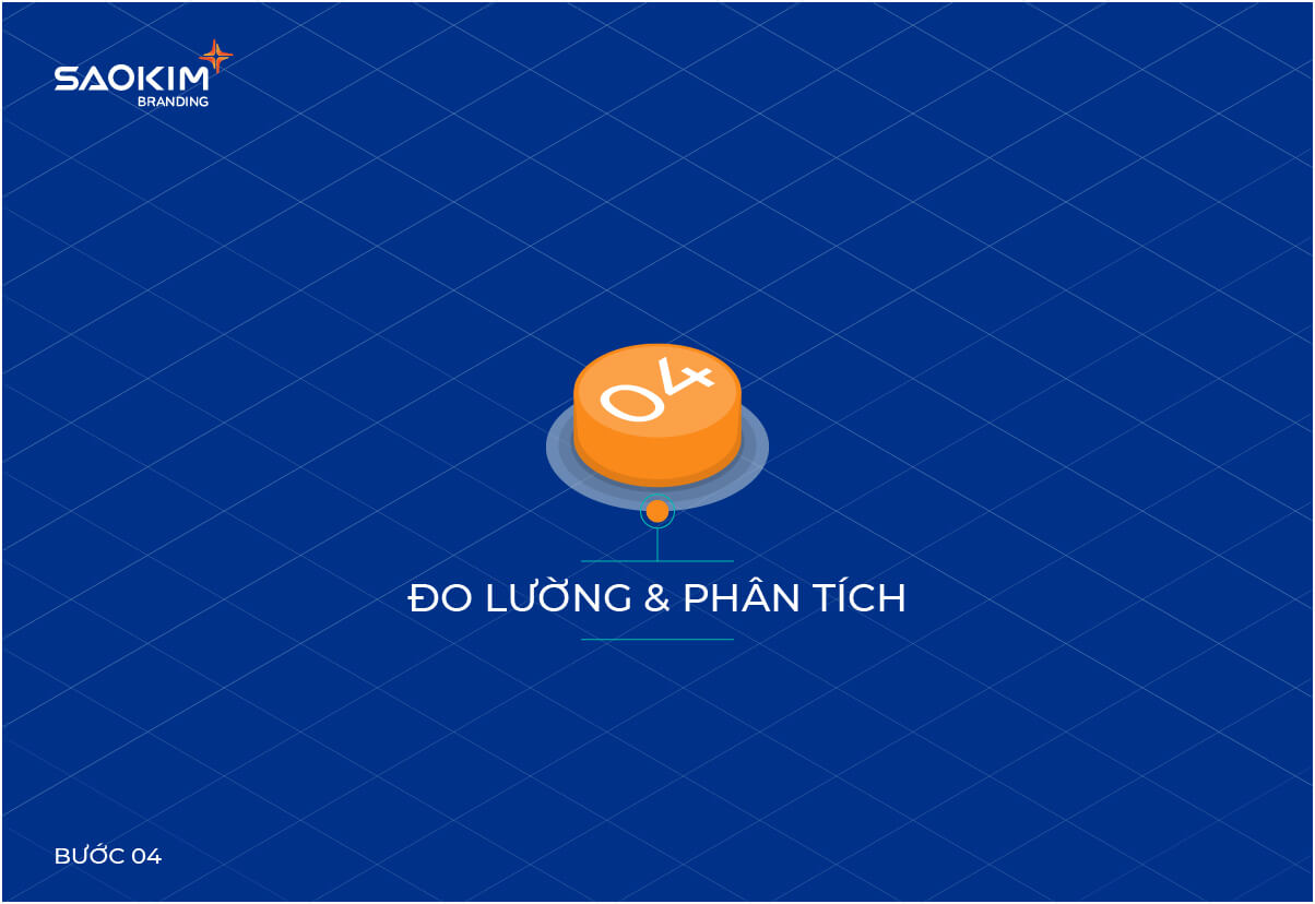 Quy trình Quản trị thương hiệu - Bước 4: Đo lường & Phân tích