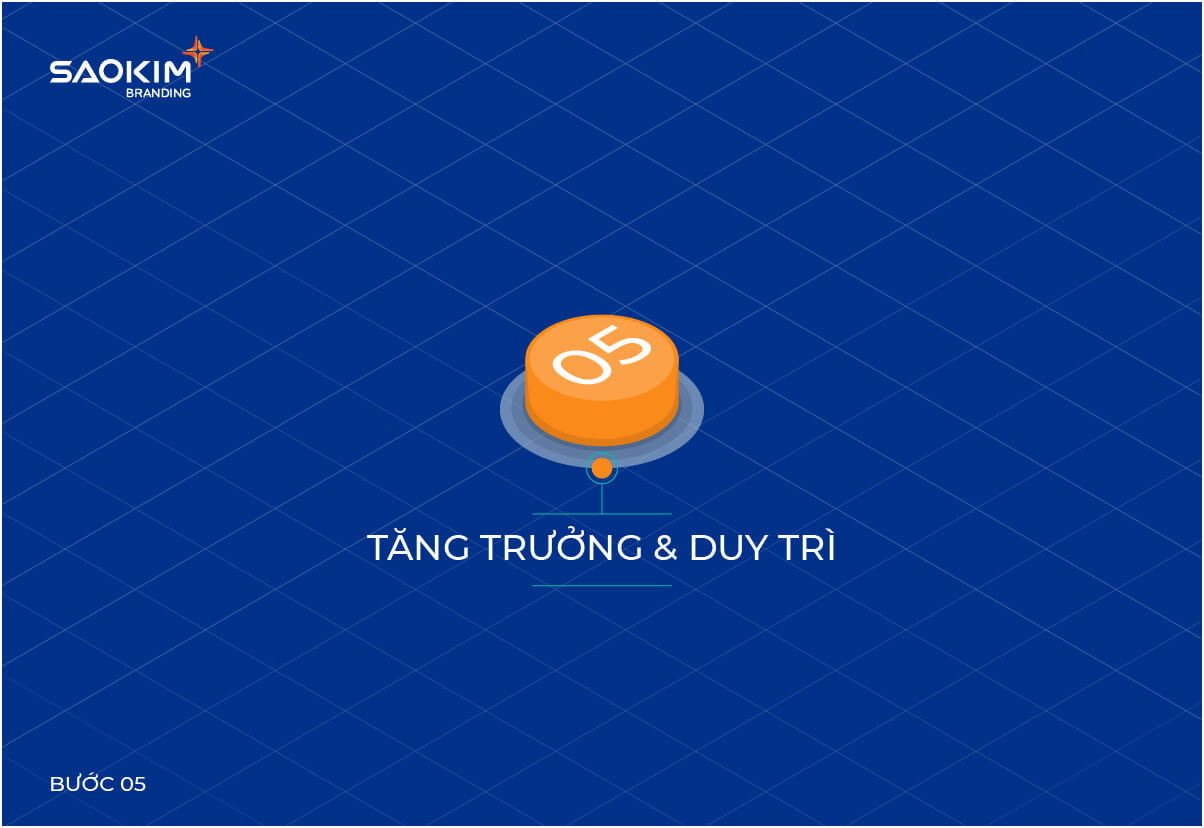 Quy trình Quản trị thương hiệu - Bước 5: Tăng trưởng và Duy trì