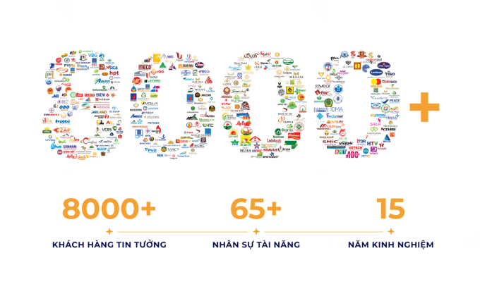 Sao Kim Branding - Xây dựng thương hiệu doanh nghiệp theo mô hình Corporate Branding - Ảnh 5. Sao Kim có hơn 8000 Khách hàng tin tưởng